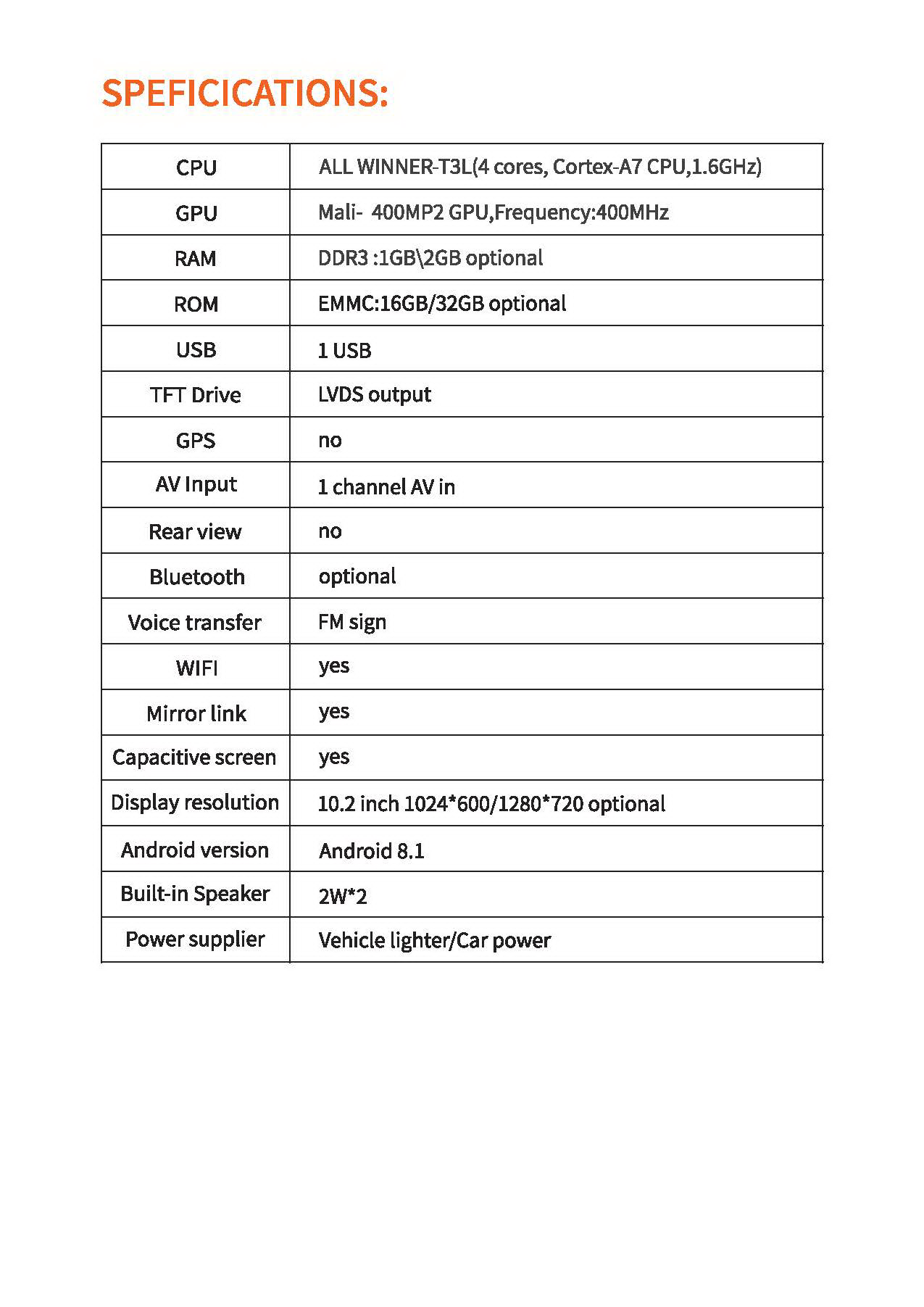 Headrest android player_specifications.png